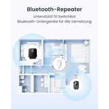 SwitchBot Plug Mini, Schaltsteckdose weiß