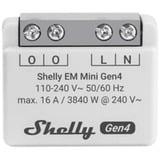EM Mini Gen4, Messgerät