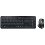 Stream Desktop ULTIMATE, Desktop-Set