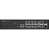 LANCOM GS-2412P, Switch 
