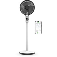 Meaco Sefte 10 Pro, Ventilator weiß